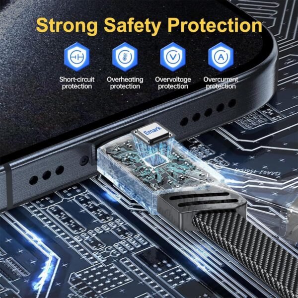 Renucartz 4-in-1 Cable 6 A 1 m METAL BRAIDED Smart 65W Multi Charging Cable | 4-in-1 Port | High Speed, Tangle Free Design (Compatible with Mobiles, Smartphones, Tablets, Earphones & all other device with Type- C Port, Black, One Cable)